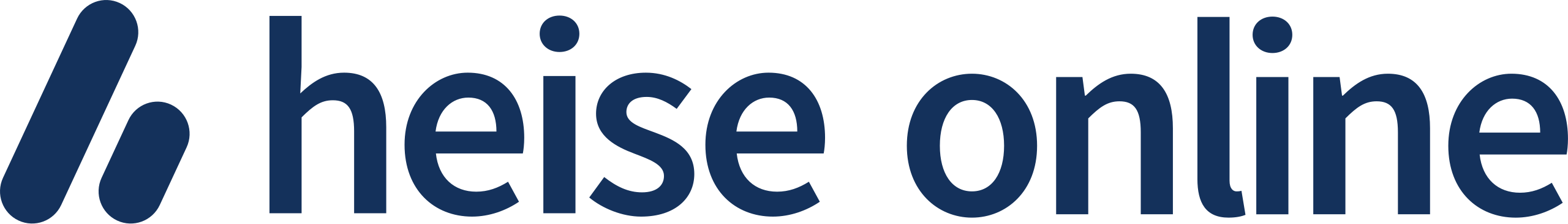 Heise Online Logo